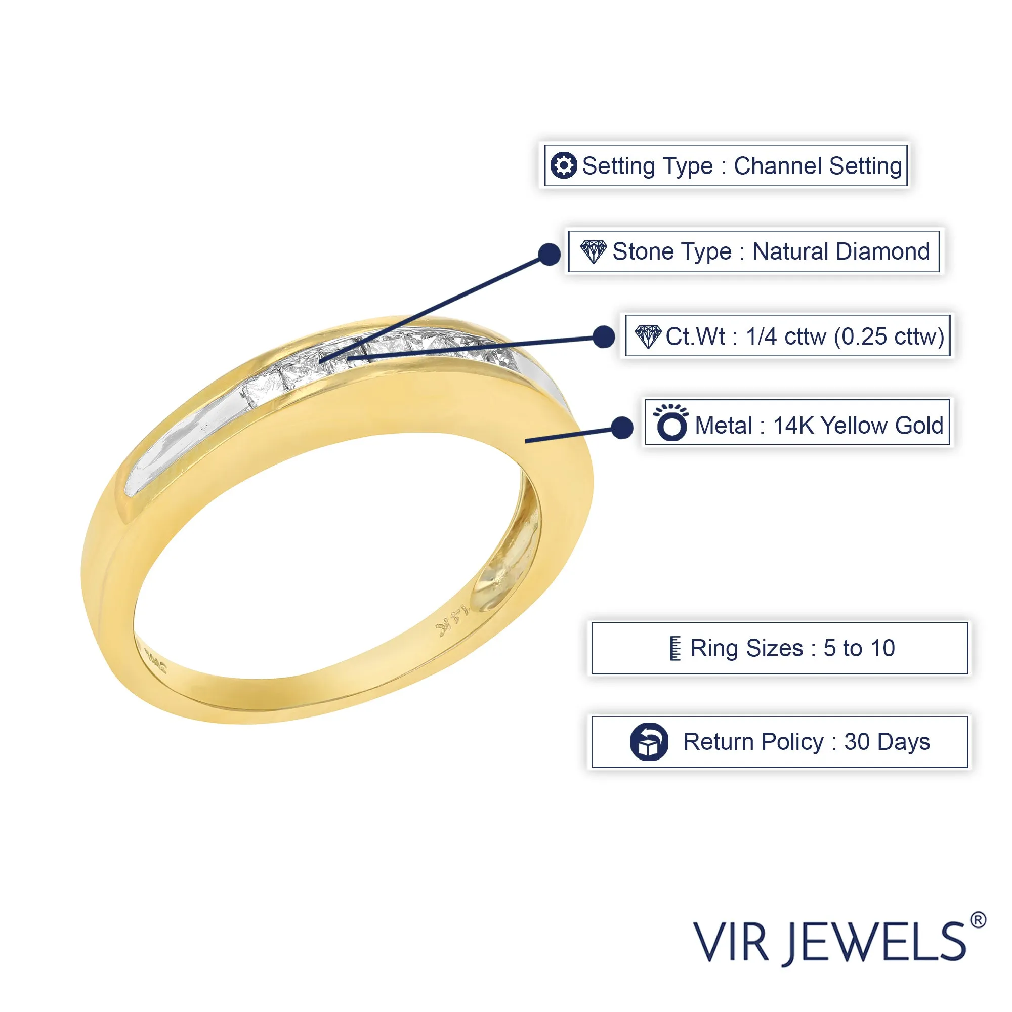 1/4 cttw Princess Diamond Wedding Band in 14K Yellow Gold